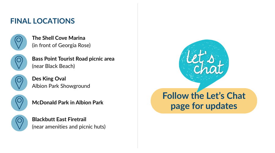 Final locations, 1.                  The Shell Cove Marina (in front of Georgia Rose) 2. Bass Point Tourist Road picnic area (near Black Beach)  3. Des King Oval (Albion Park Showground) 4. McDonald Park in Albion Park 5.Blackbutt East Firetrail (near ame