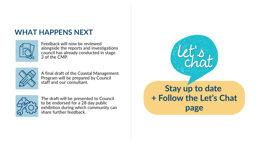 Stay up to date  + Follow the Let’s Chat page What happens next Feedback will now be reviewed alongside the reports and investigations council has already conducted in stage 2 of the CMP. A final draft of the Coastal Management Plan will be prepared by Co
